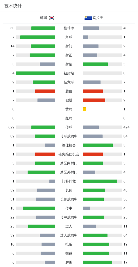 所以888贵宾厅更加的方便了你的娱乐图片展示