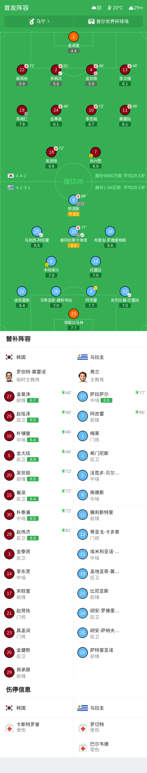 是网上娱乐的最佳选择。展示图片