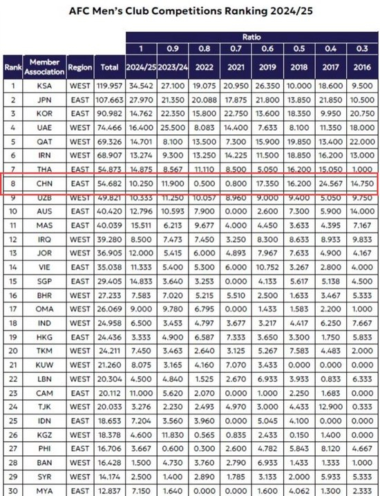 是网上娱乐的最佳选择。相关图片