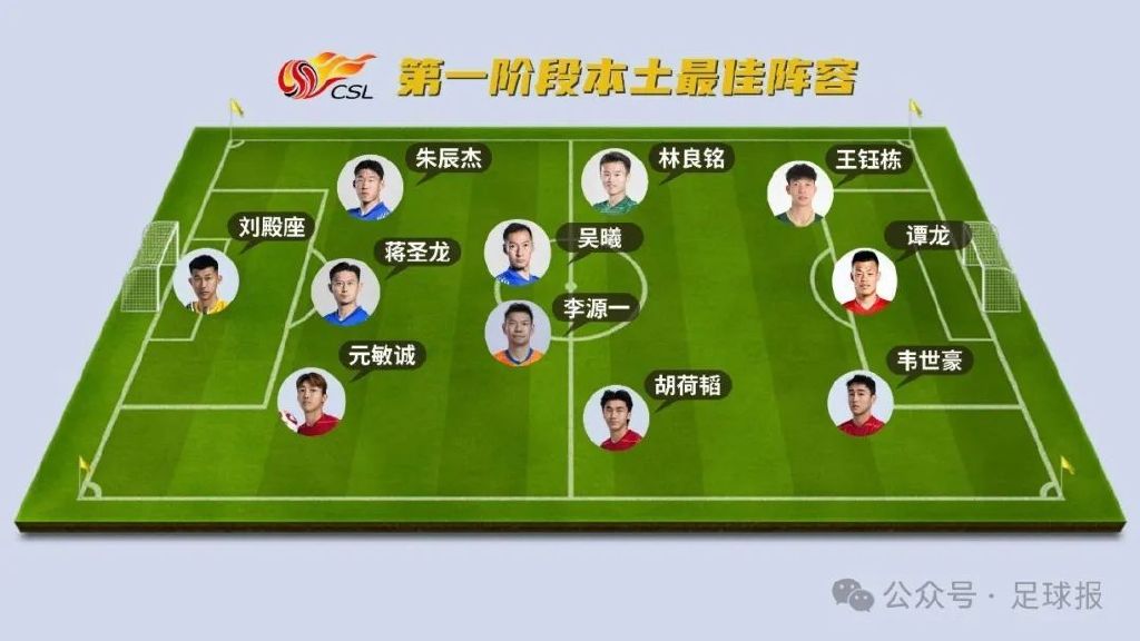 点击888贵宾厅了解更多优惠信息相关图片
