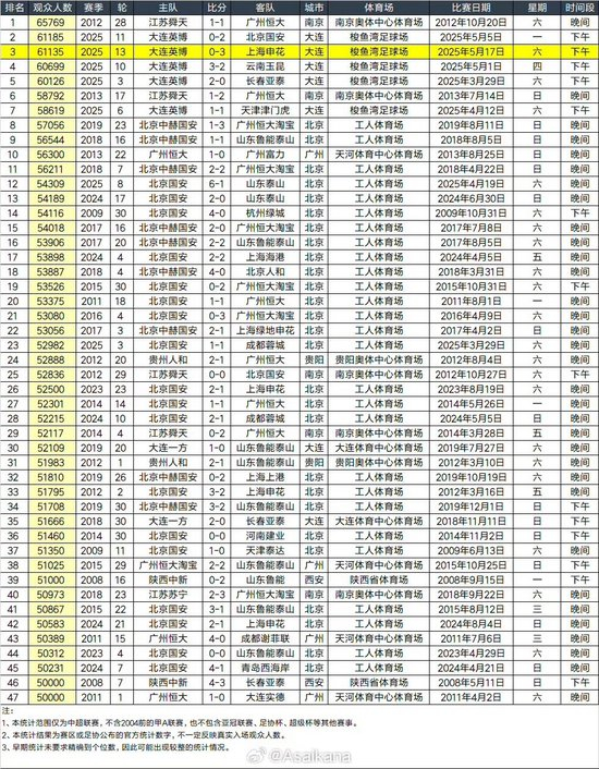 所以888贵宾厅更加的方便了你的娱乐图片展示