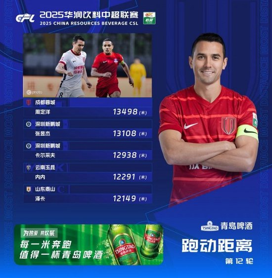 了解是网上娱乐的最佳选择。
