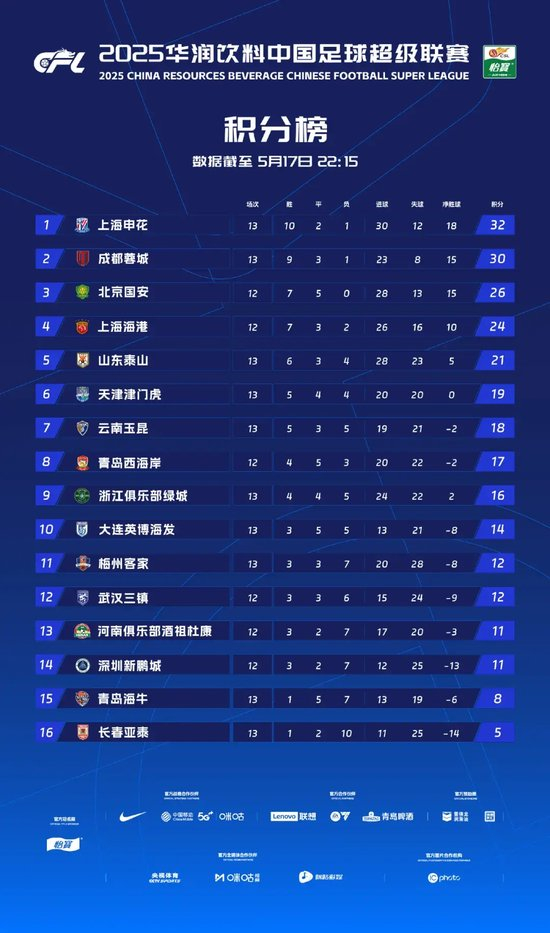 点击888贵宾厅了解更多优惠信息图片展示
