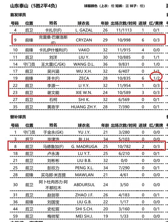 是网上娱乐的最佳选择。相关图片
