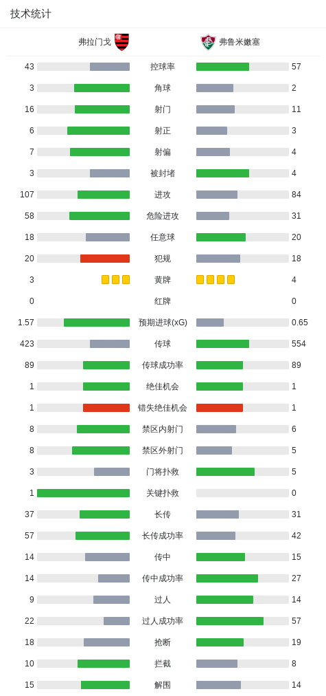 888贵宾厅图片展示