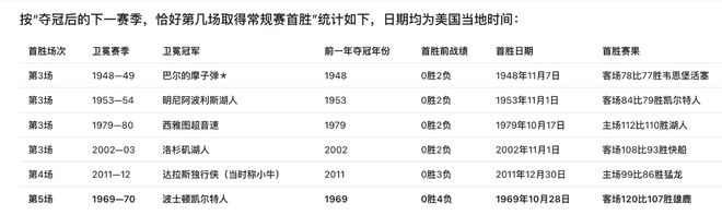 了解888贵宾厅