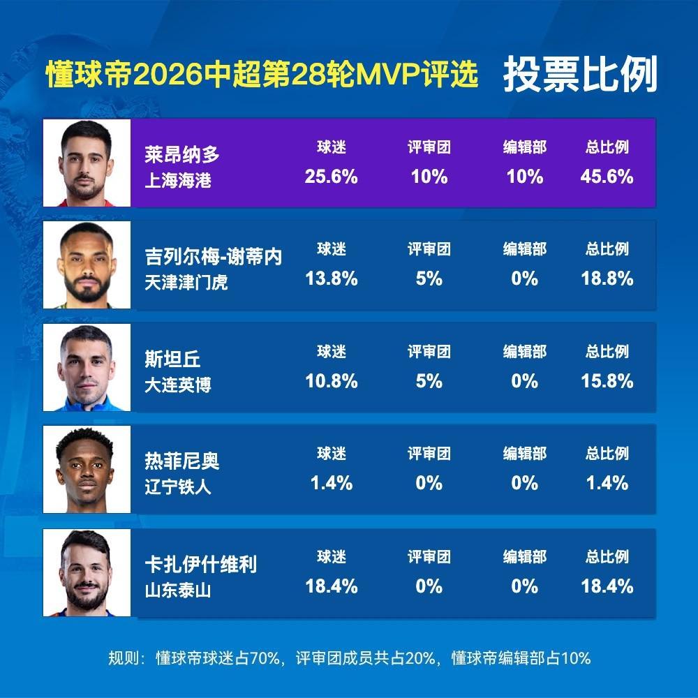 专业888贵宾厅服务