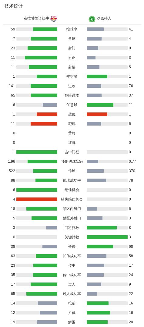 888贵宾厅详情图