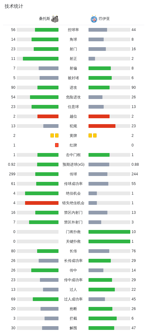 888贵宾厅展示图片