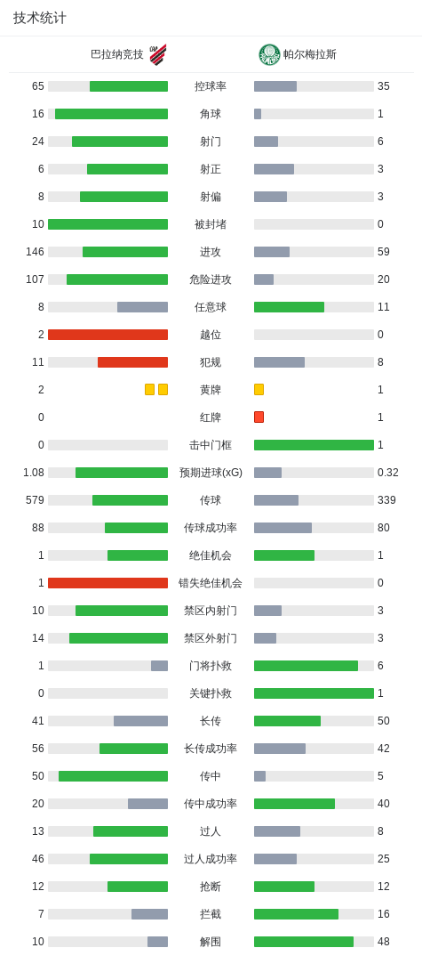 了解888贵宾厅