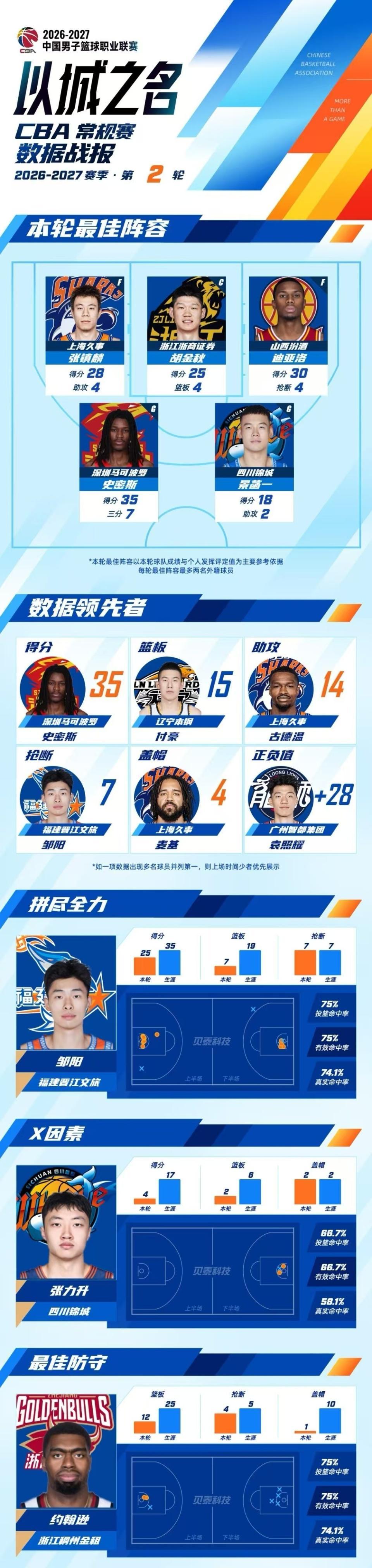 888贵宾厅展示图片