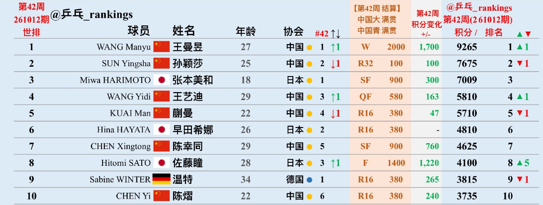 888贵宾厅详情图