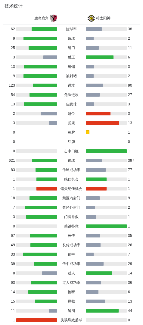 888贵宾厅展示图片