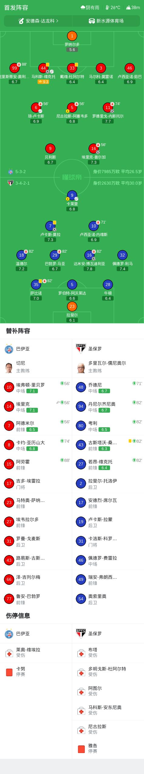 888贵宾厅图片展示