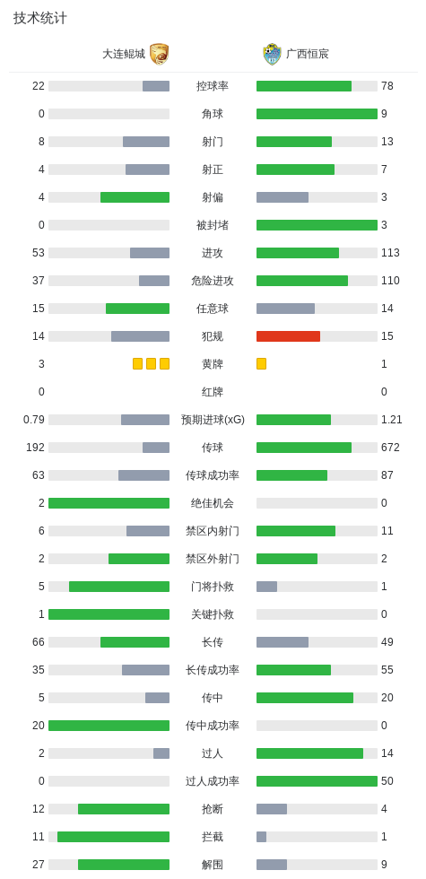 了解888贵宾厅