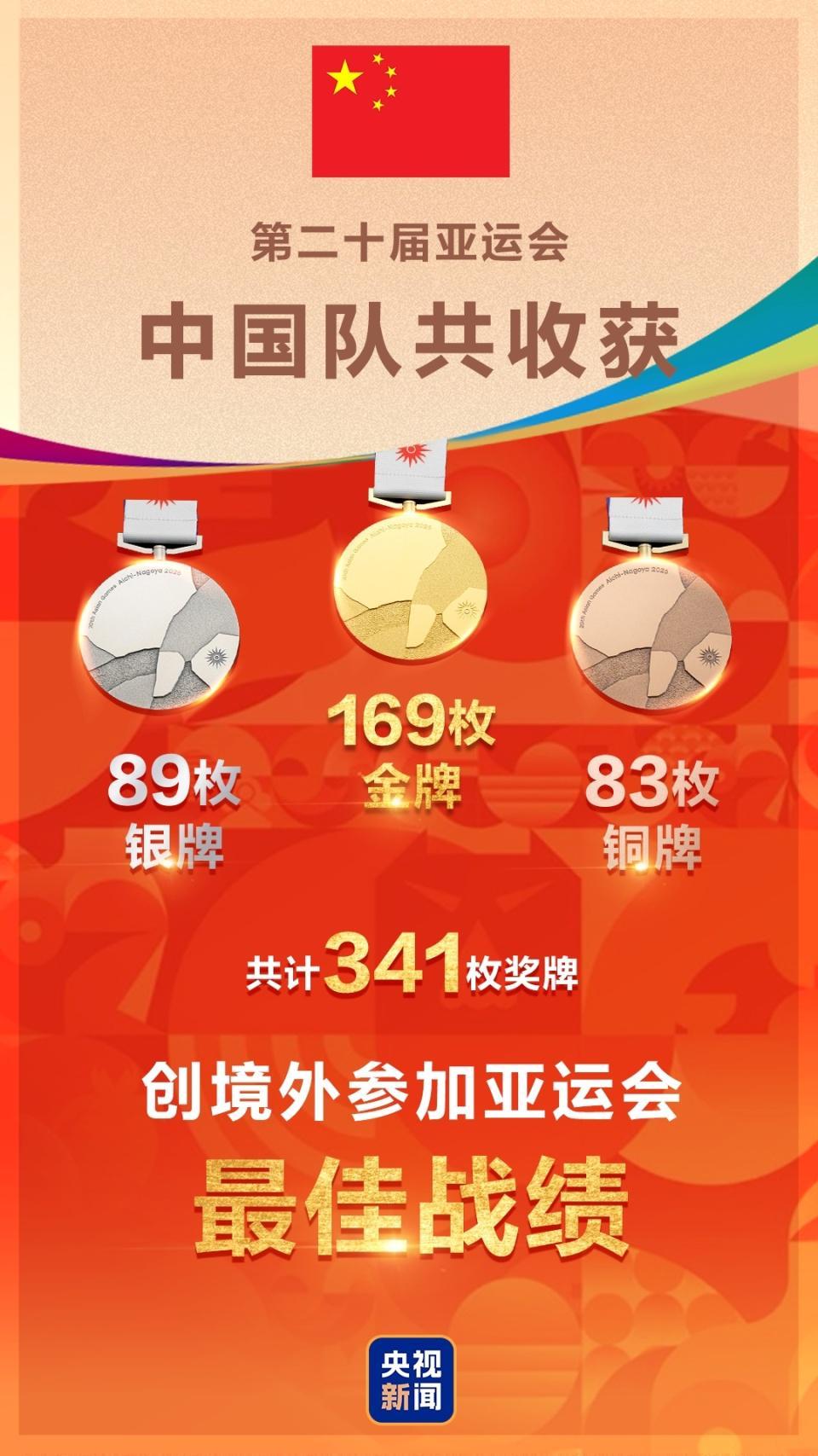 888贵宾厅相关图片