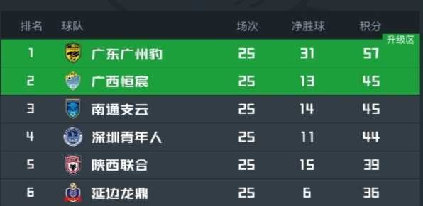 了解888贵宾厅