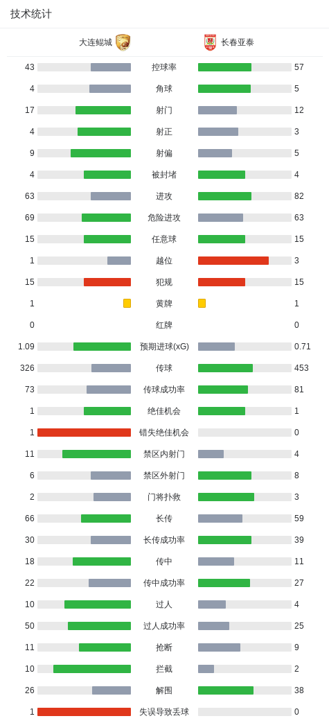 888贵宾厅产品图片