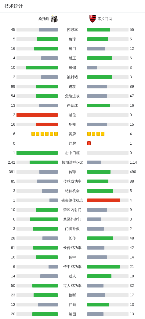 888贵宾厅案例展示