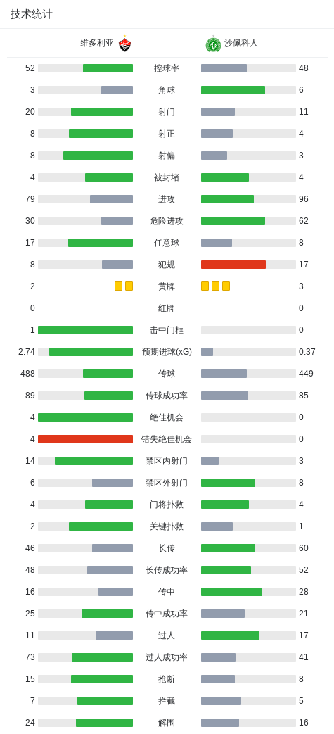 888贵宾厅案例展示