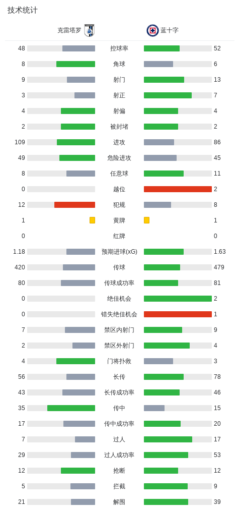 了解888贵宾厅