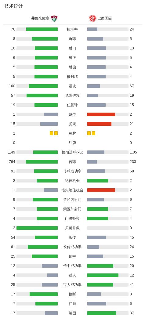 888贵宾厅展示图片
