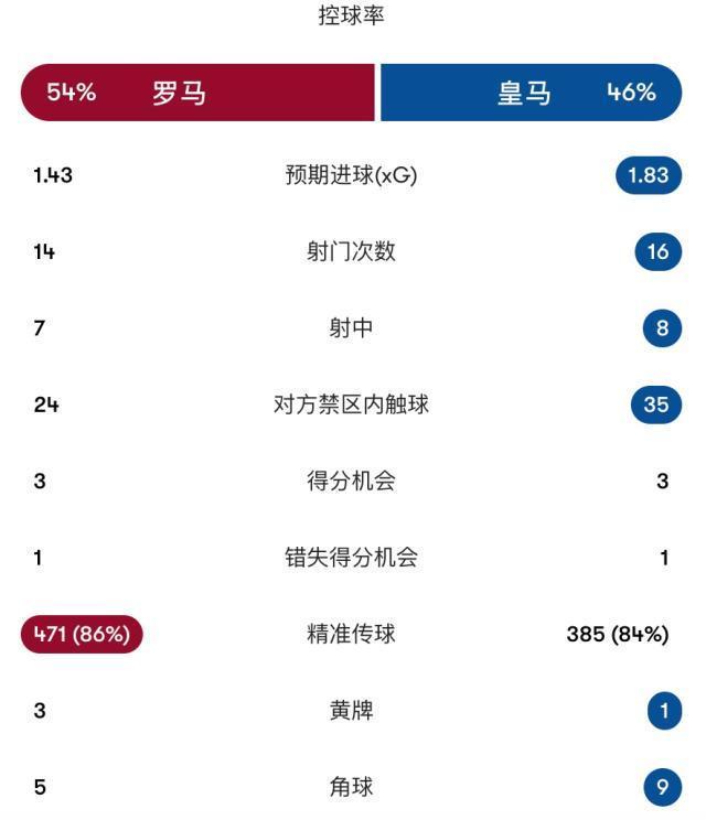 888贵宾厅案例展示