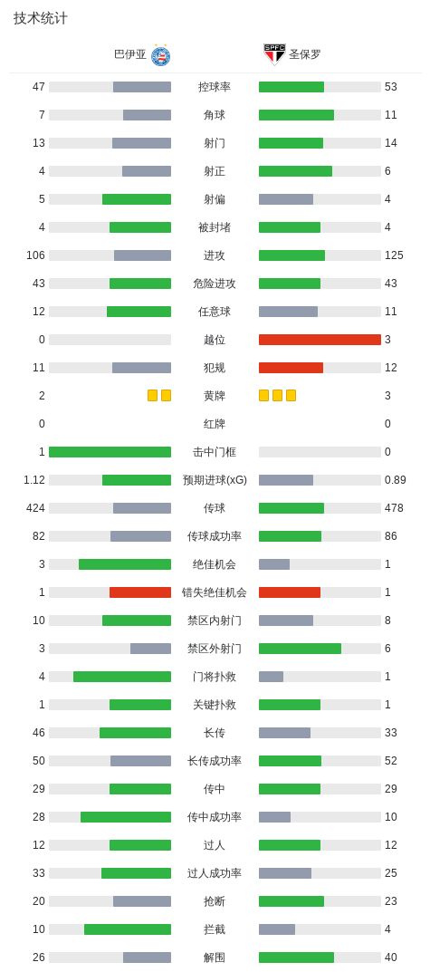 了解888贵宾厅