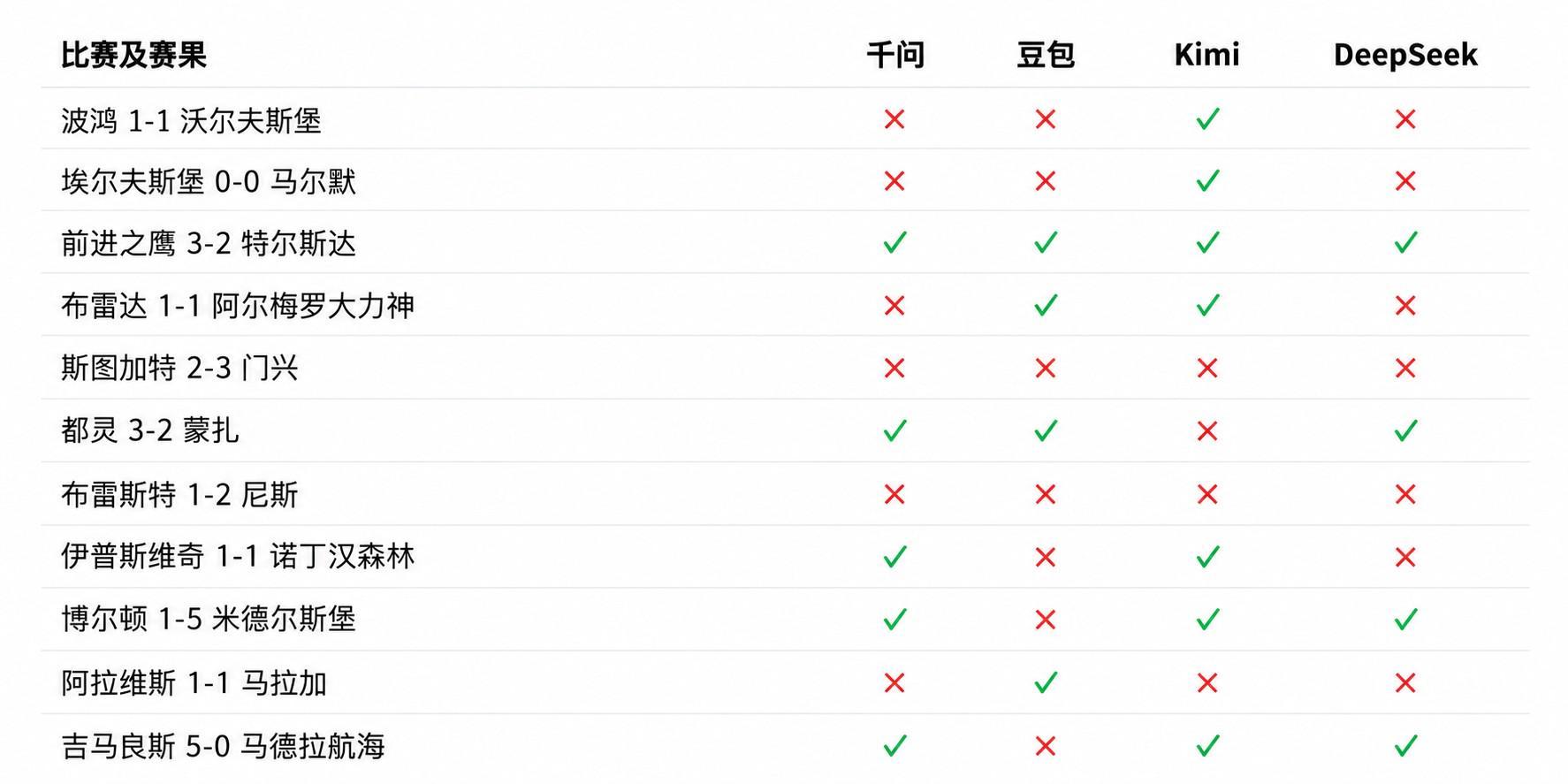 888贵宾厅产品图片
